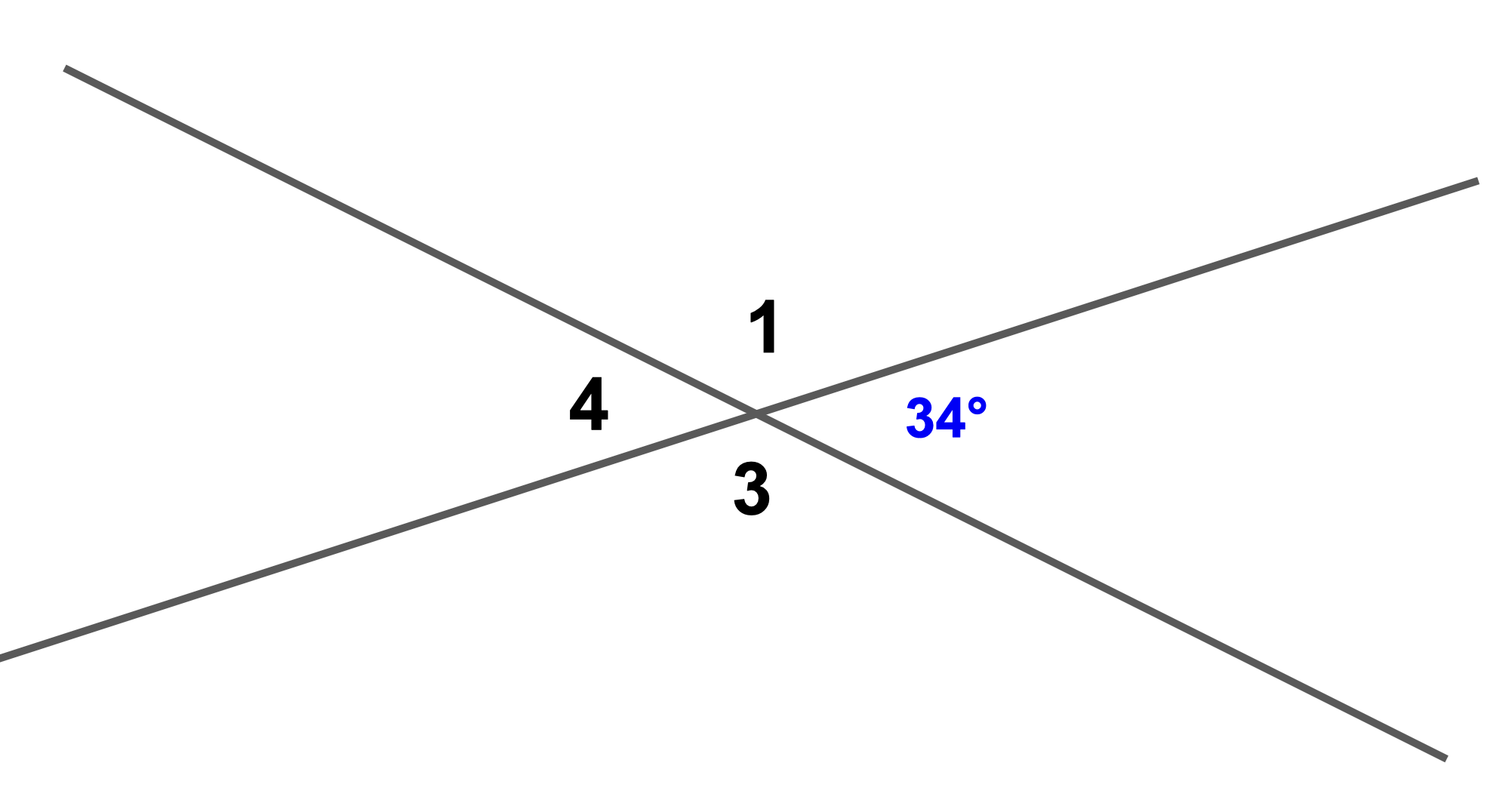 <p>solve and state the rule</p>