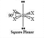 <p>Square Planar, 90 Degrees</p>