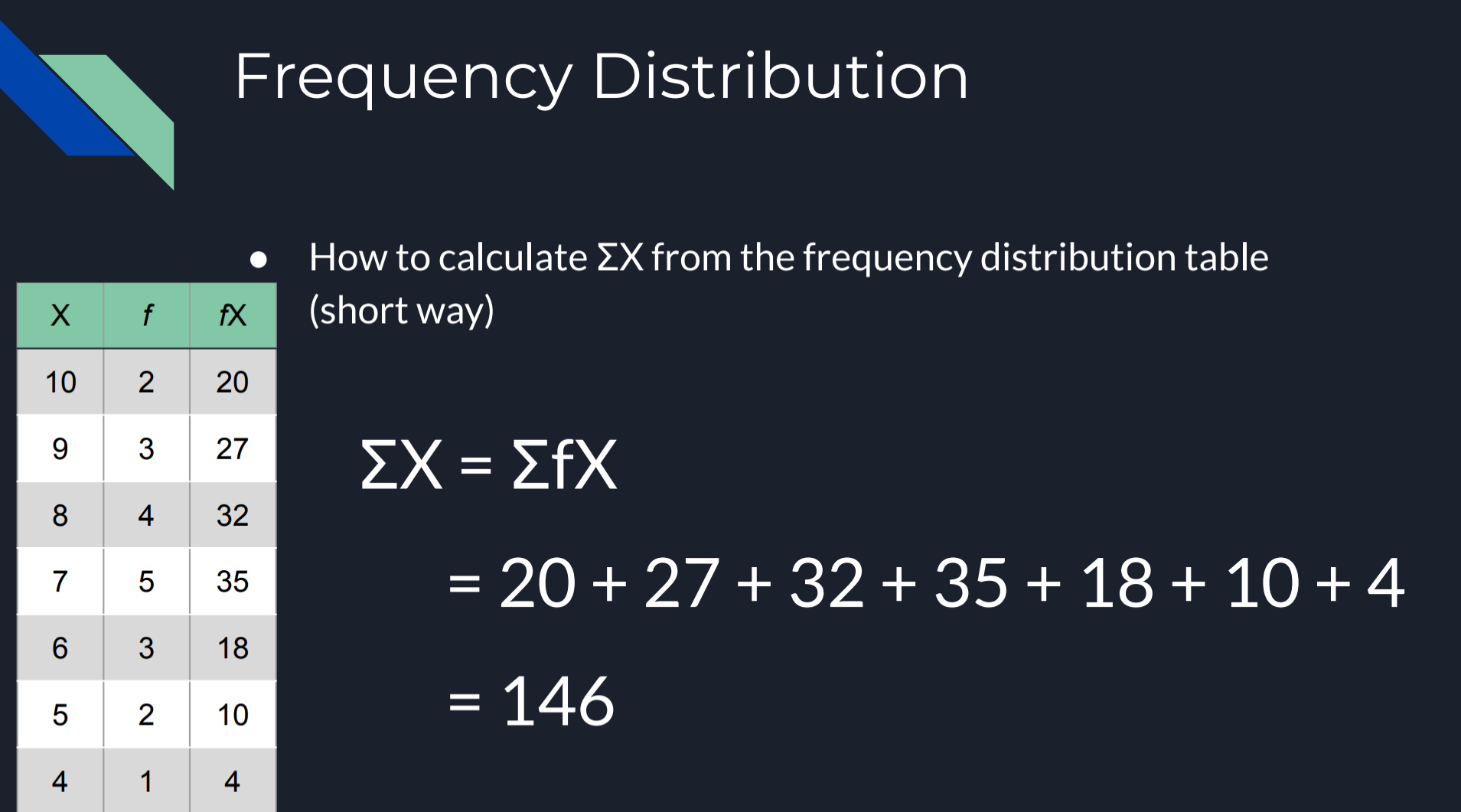 <ul><li><p><strong>Multiply</strong> your <u>X</u> variable <em>by</em> your <em><u>f</u></em> (frequency)</p></li><li><p><strong>Sum</strong> all numbers <strong>together</strong></p></li></ul>