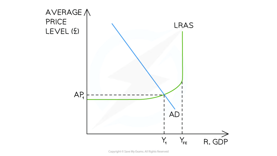 <p>.</p>