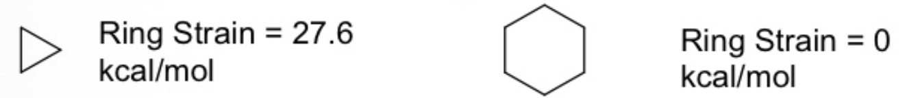 <p>Select the TRUE explanation for the following observation:</p>