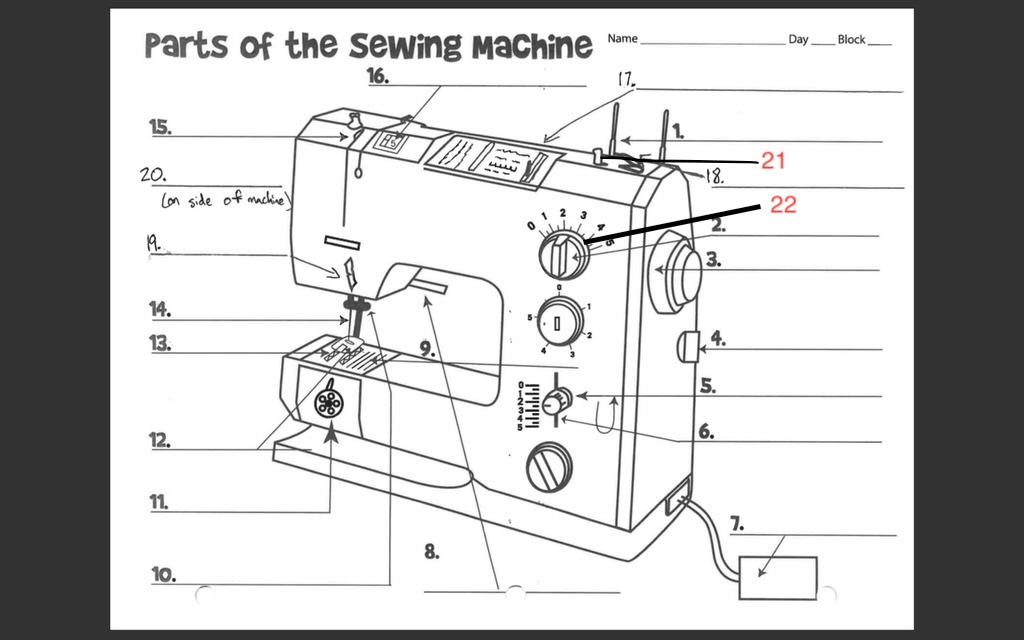 <p>What part of a sewing machine is this? (#22)</p>