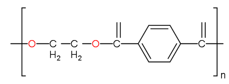 <p>Polyester, condensation polymer made from benzene-1,4-dicarboxylic acid and ethane-1,2-diol.</p><p>Used in clothing.</p>