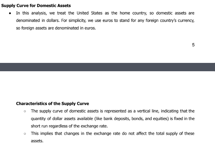 <p>Supply Curve for Domestic Assets </p>