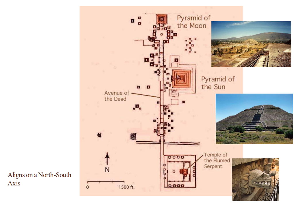 <p>this is a map of?</p>