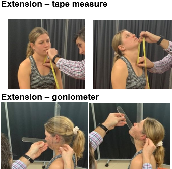 <p>Landmarks Tape Measure: Tip of chin to sternal notch </p><ul><li><p>Normal Range: 20cm</p></li></ul><p>Landmarks Gonio: </p><ul><li><p>Axis: over lobe of ear</p></li><li><p>Stationary Arm: perpendicular to floor</p></li><li><p>Moving Arm: parallel to base of nares </p></li><li><p>Normal Range: ~45 deg</p></li></ul><p></p>
