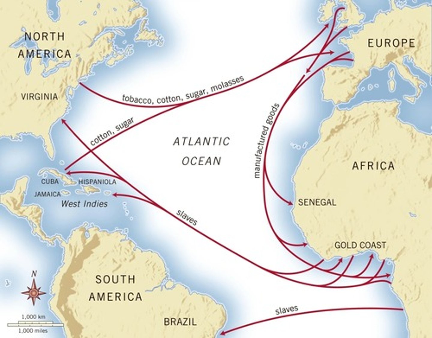 <p>handel in en vervoer van slaven over de Atlantische Oceaan</p>