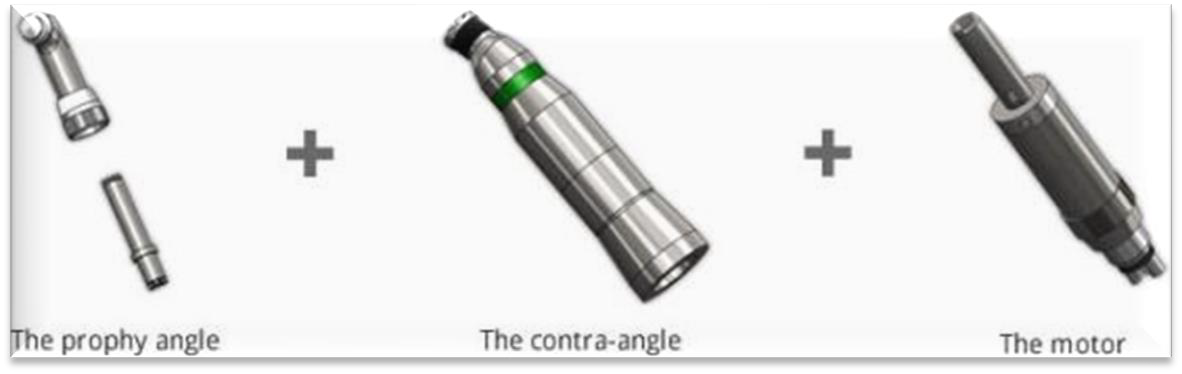 <p>In terms of equipment set up, how are the prophy head, contra angle, rubber cups set up? </p>