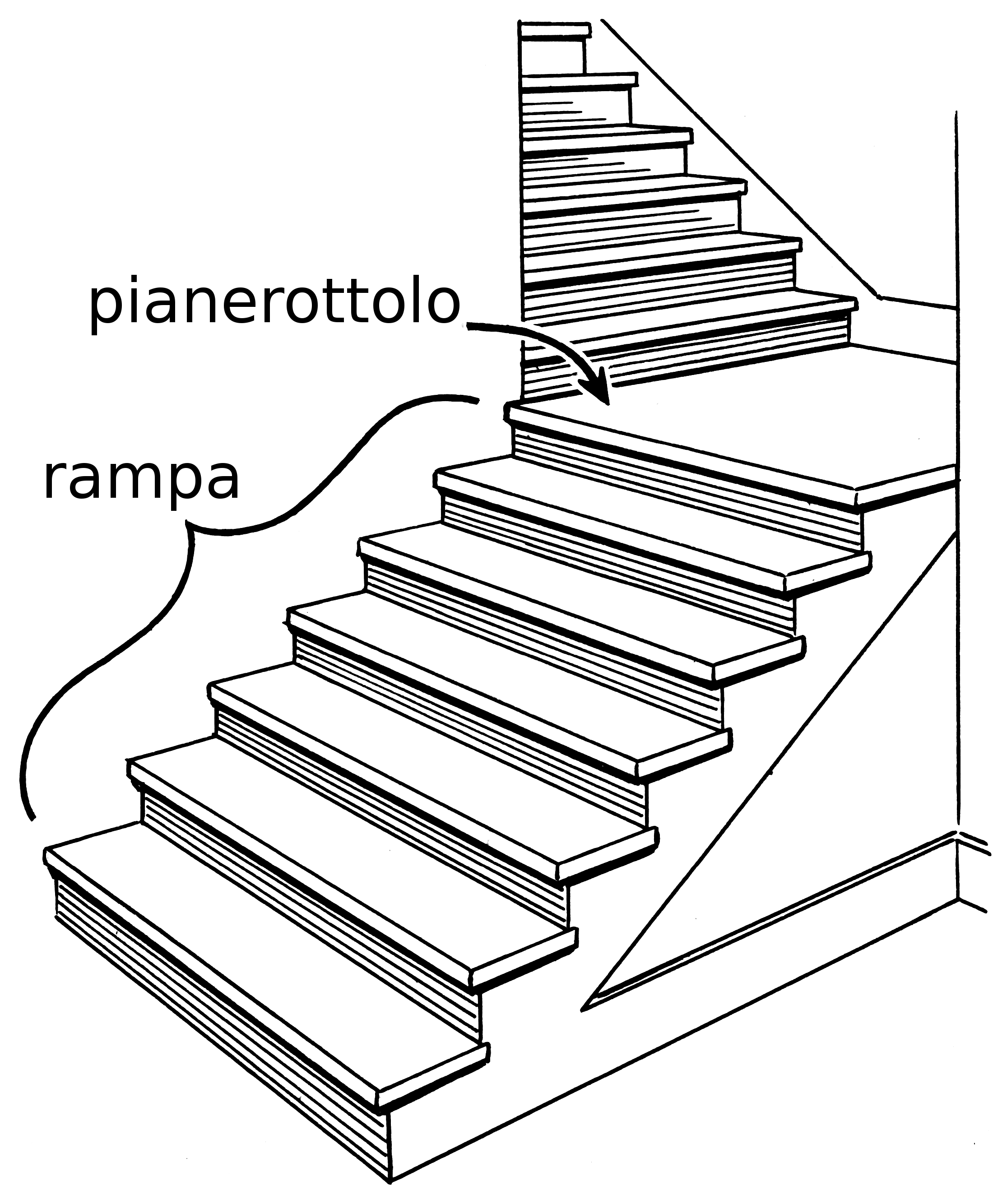 <p>pianerottolo</p>