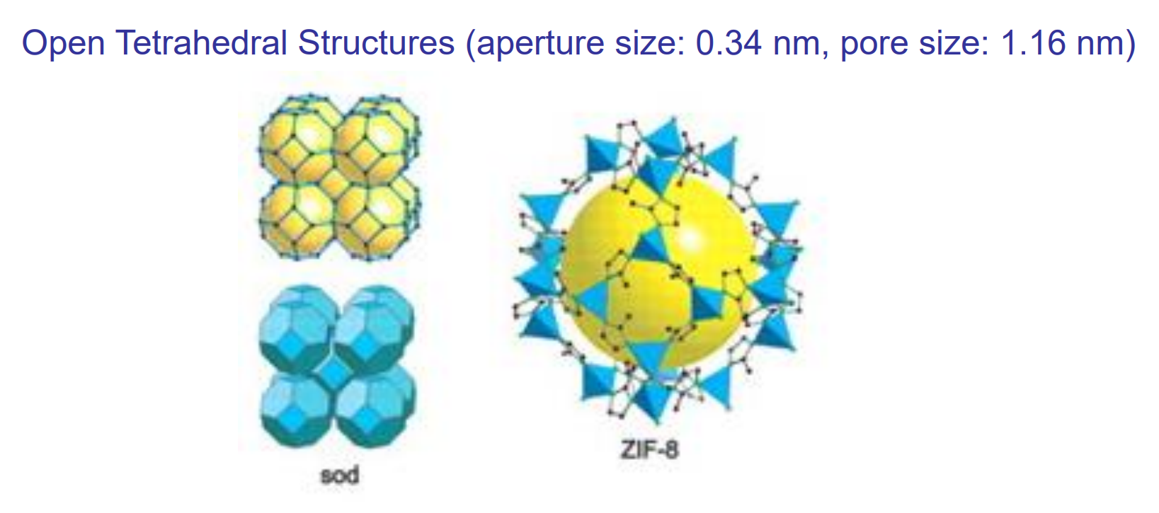 An open tetrahedral structure