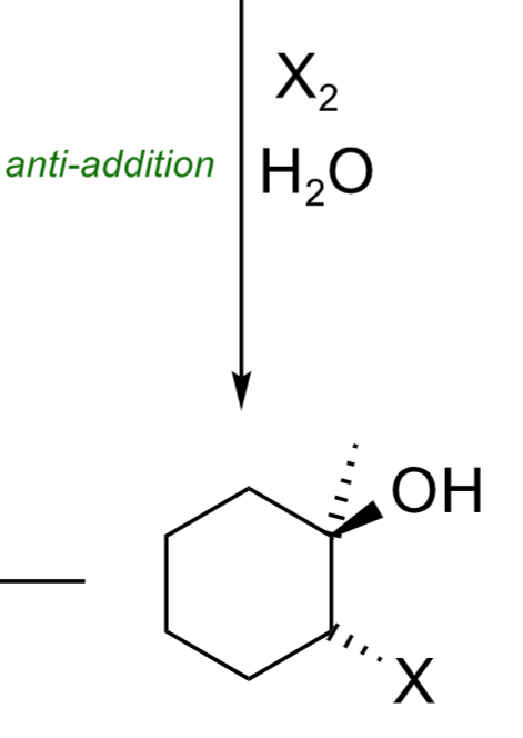 <p>Formation of Vicinal Halohydrin (Anti-addition, stereospecific)</p>