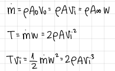 <p>formulas</p>