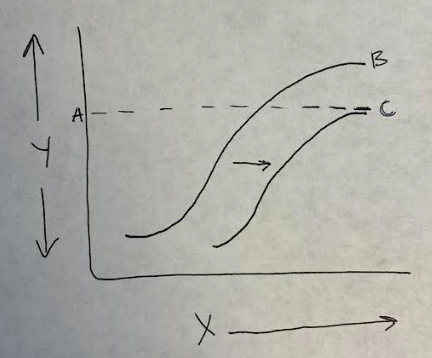 <p>Polygyny Threshold Model- Label</p>