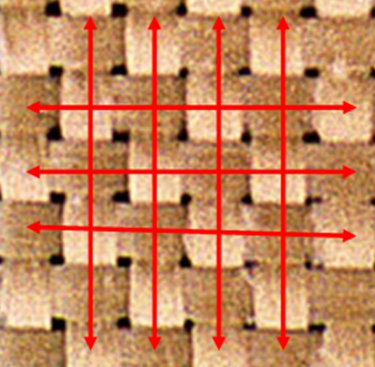 term image