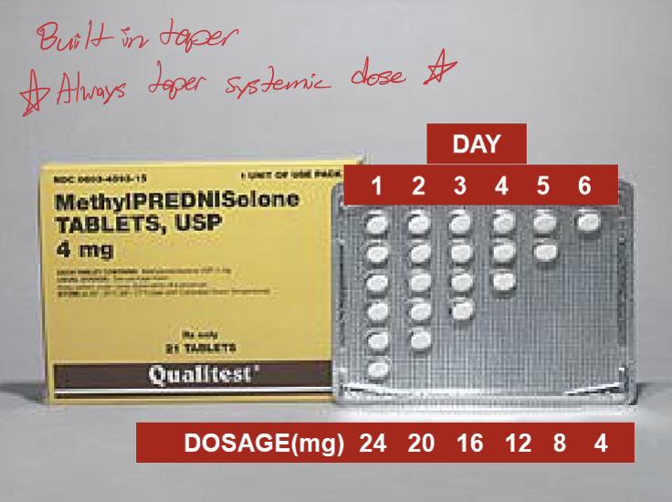 <ul><li><p>Only for adults 18 years and older</p></li><li><p>Methylprednisolone only</p></li><li><p>Amount that does not exceed a single course of therapy (no refills) </p><ul><li><p>single course of 6 day oral steroids per episode</p></li></ul></li><li><p>Prescribed on basis of an individual’s particular episode of illness </p></li></ul><p></p>