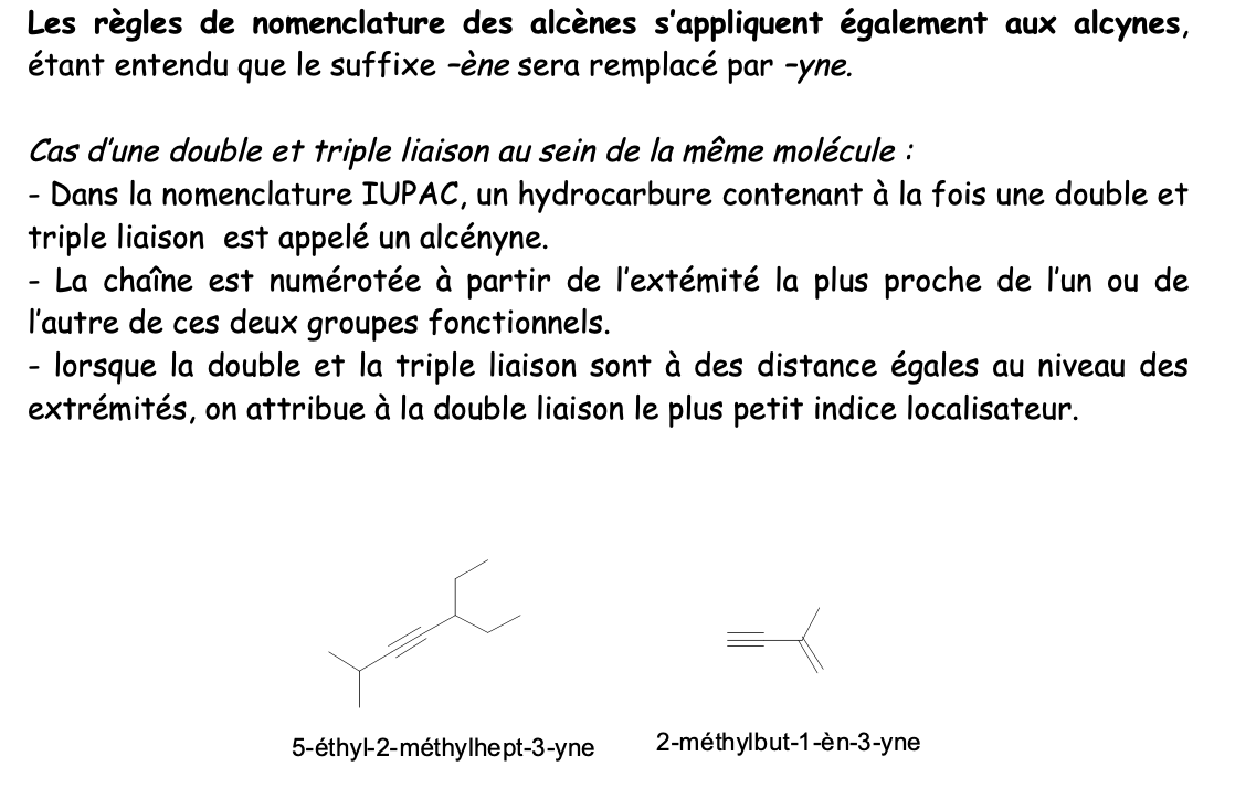 <p>Racine + suffixe “<strong><em>yne</em></strong>”</p>