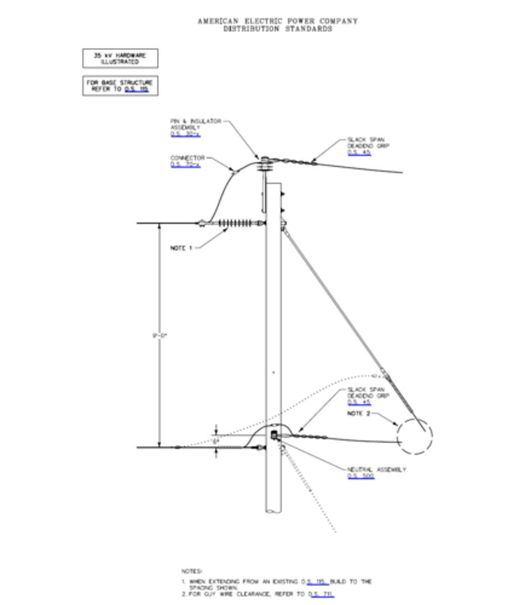 <p>SINGLE-PHASE SLACK SPAN DEADEND TAP</p>