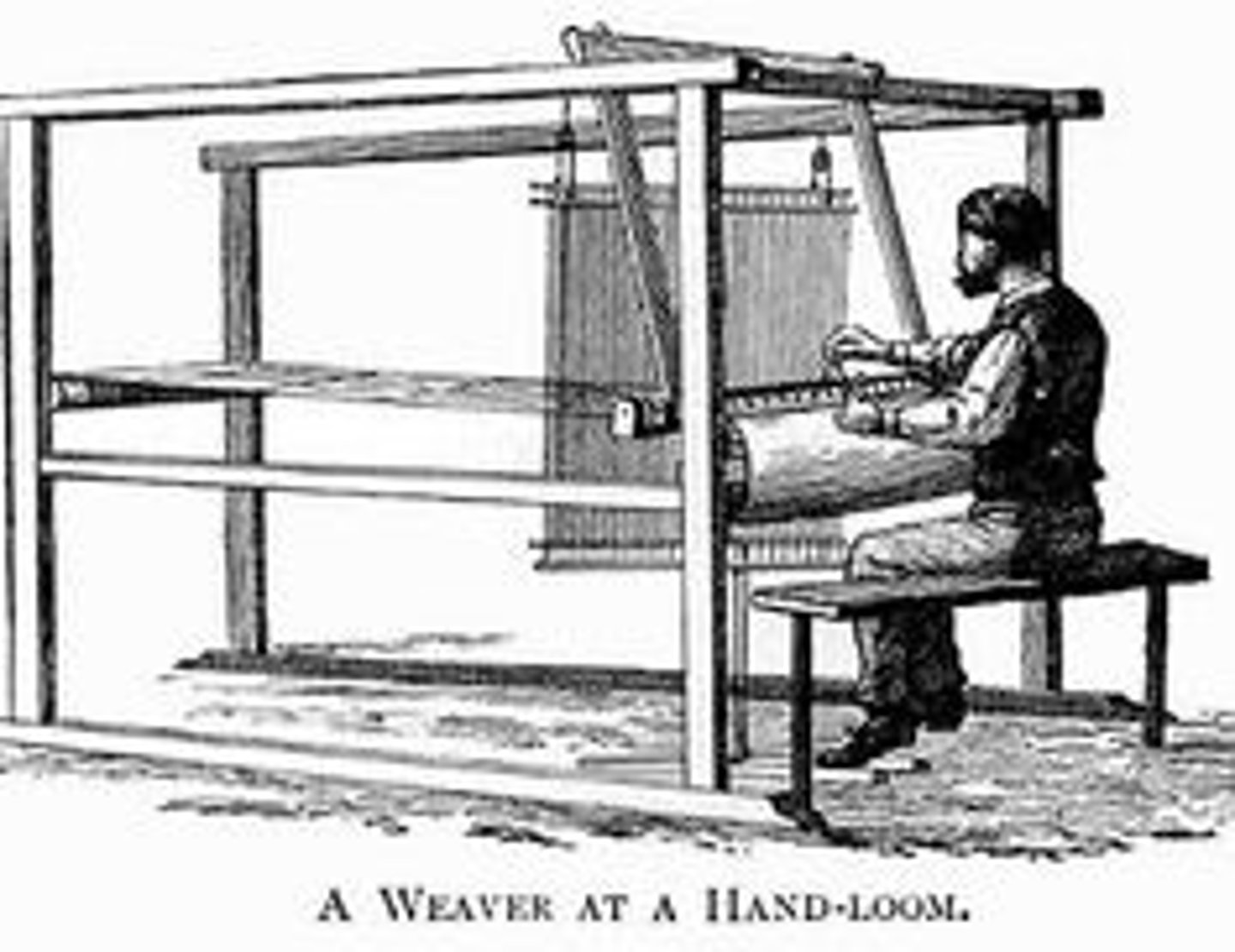 <p>1733; Was developed by John Kay, its invention was one of the key developments in weaving that helped fuel the Industrial Revolution, enabled the weaver of a loom to throw the shuttle back and forth between the threads with one hand; Sped up the weaving process</p>