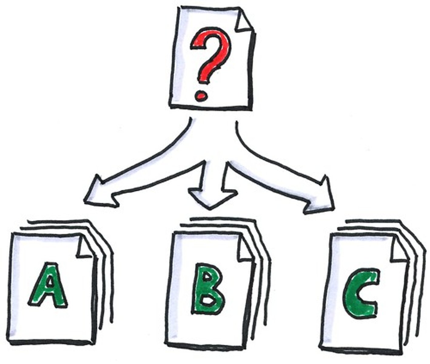 <p>noun of 'analyse' (v)</p>