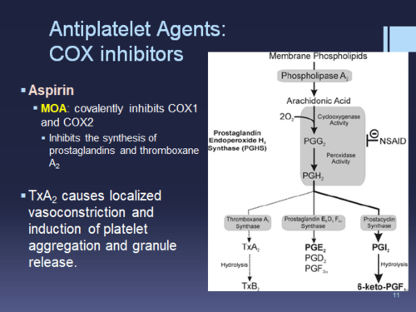 <p>1. COX1/2 enzyme has serine: OH= NU</p><p>2. aspirin has acetoxy (OCOCH3)= E</p><p>3. OH of serine attacks acetoxy= covalent bond</p><p>4. COX is now irreversible inhibited</p>