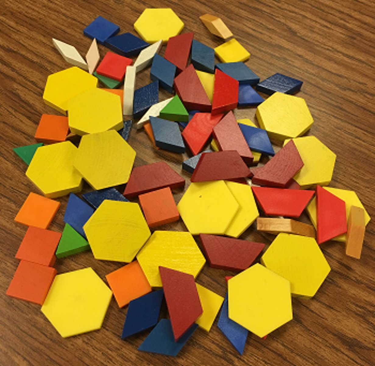 <p>objects that are proportional to each other with respect to shape and size</p><p>Example:</p><p>Tangrams</p>