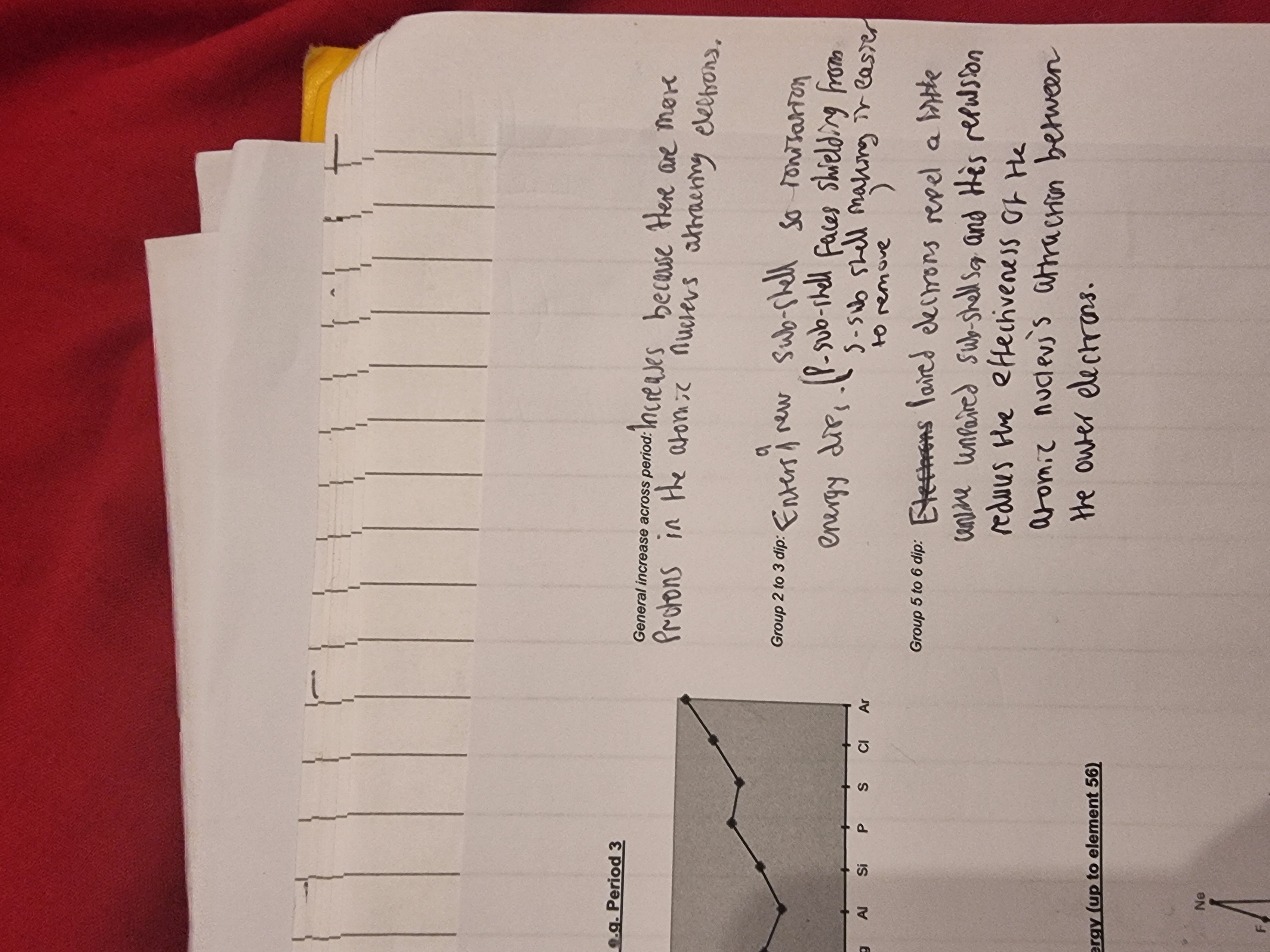 knowt flashcard image