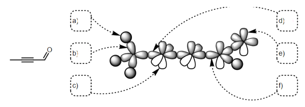 <p>what SPDF is d</p>