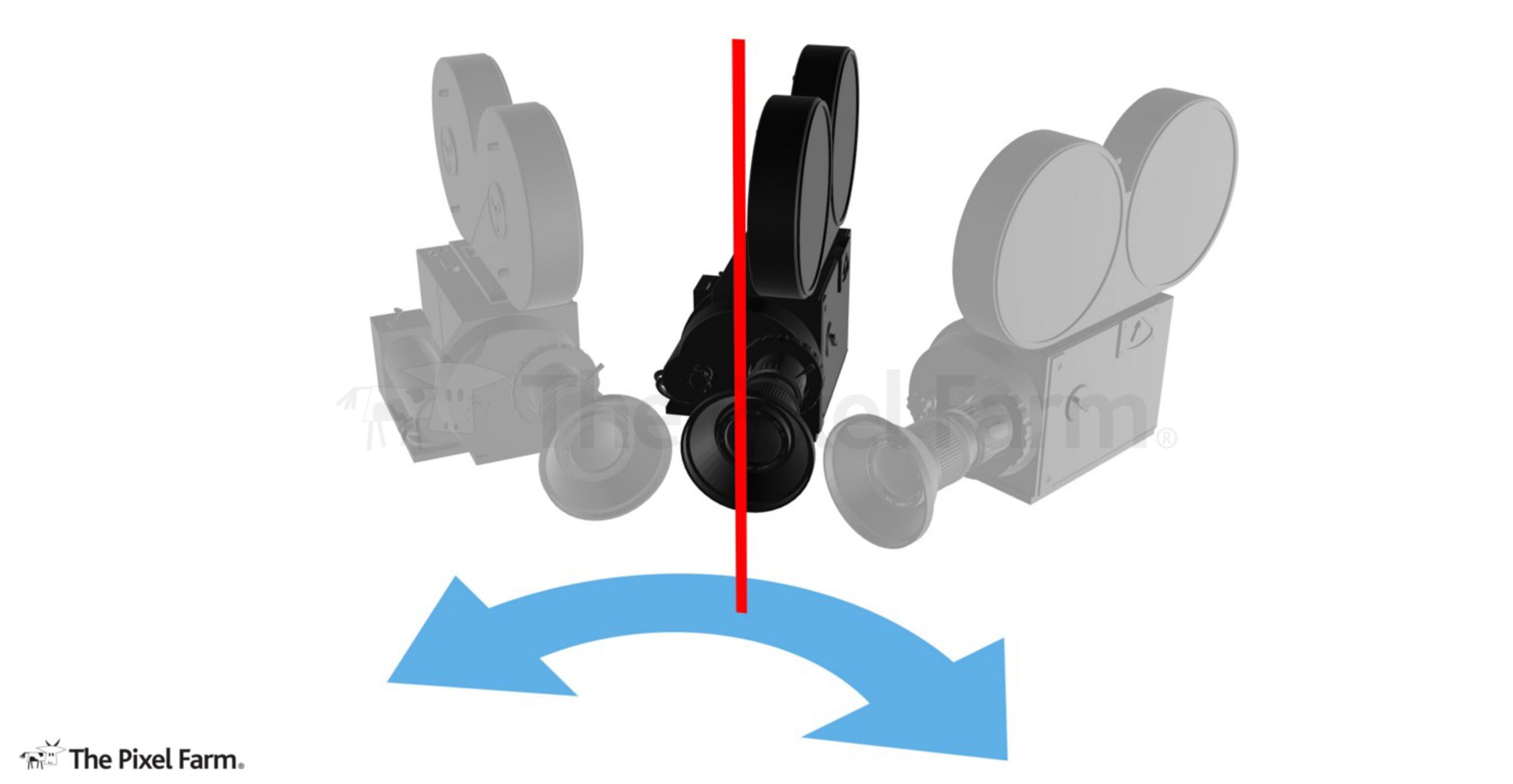 <p><strong>PAN</strong></p><p>Camera moves along the horizontal axis, with the camera body turning to the left or right on a stationary tripod.</p>