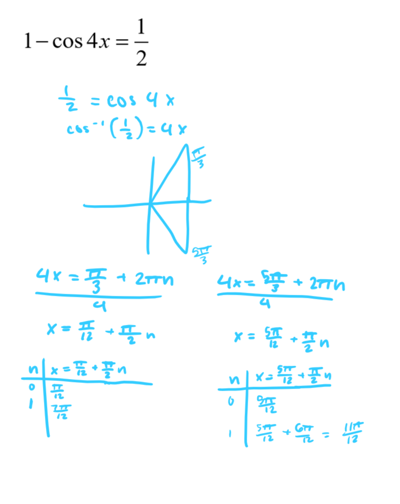 <p>looking for solutions in the interval (0, pi). remember that the 2pi in the “all solutions” is always that way.</p>