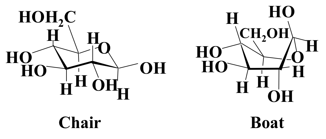 Tetrahedral bond arrangement around each carbon means the ring is not flat (like benzene) but is puckered, and exists in either a chair or boat form. The chair reform is more stable as there is less oxygen interactions. 