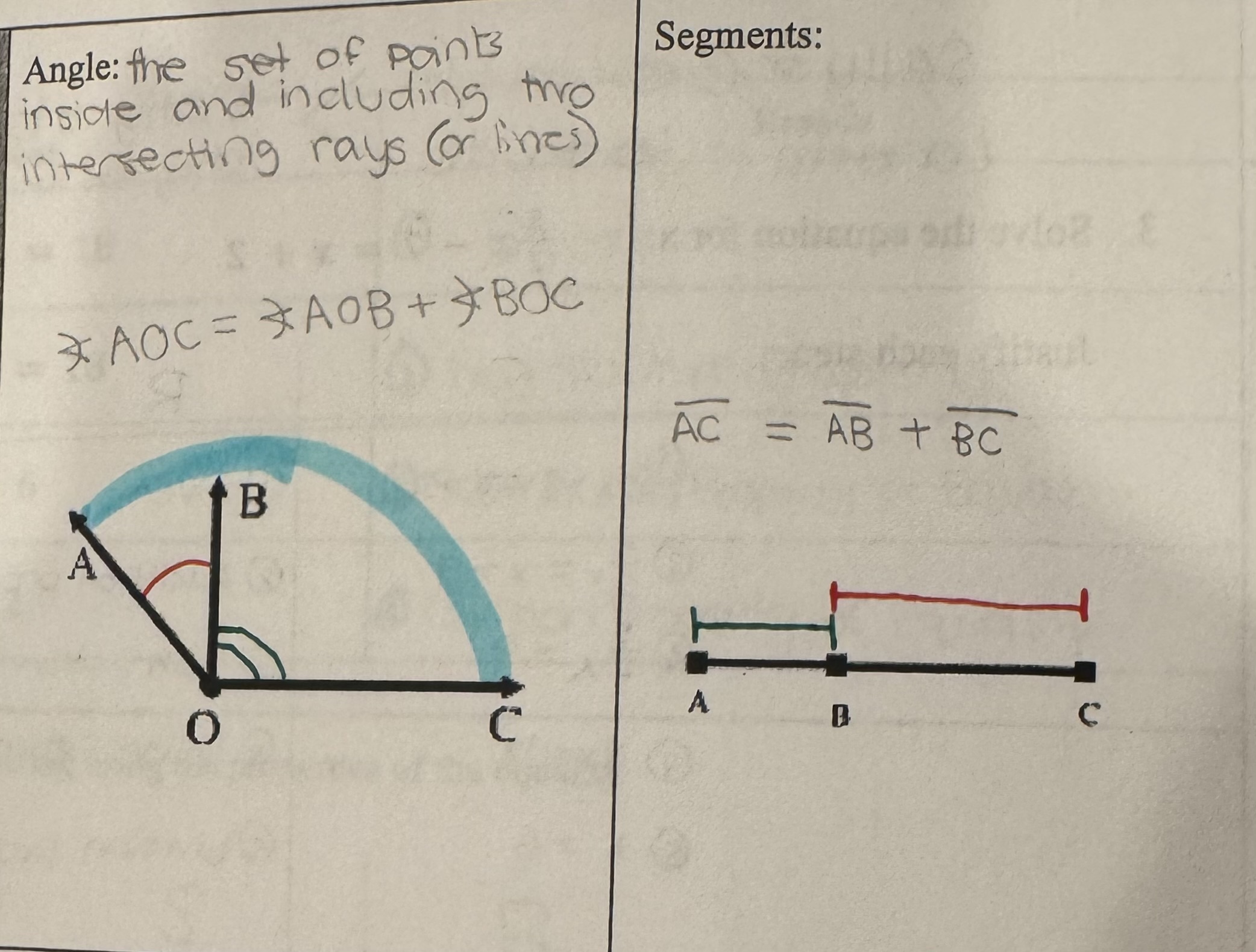<p>Partition Property (Partition Postulate)</p>