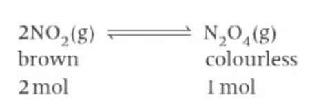 <p>concentration → two moles of 2NO<sub>2</sub> (g) will have 2x the concentration and 2x the pressure of 1 mole of N<sub>2</sub>O<sub>4 (g) </sub></p>