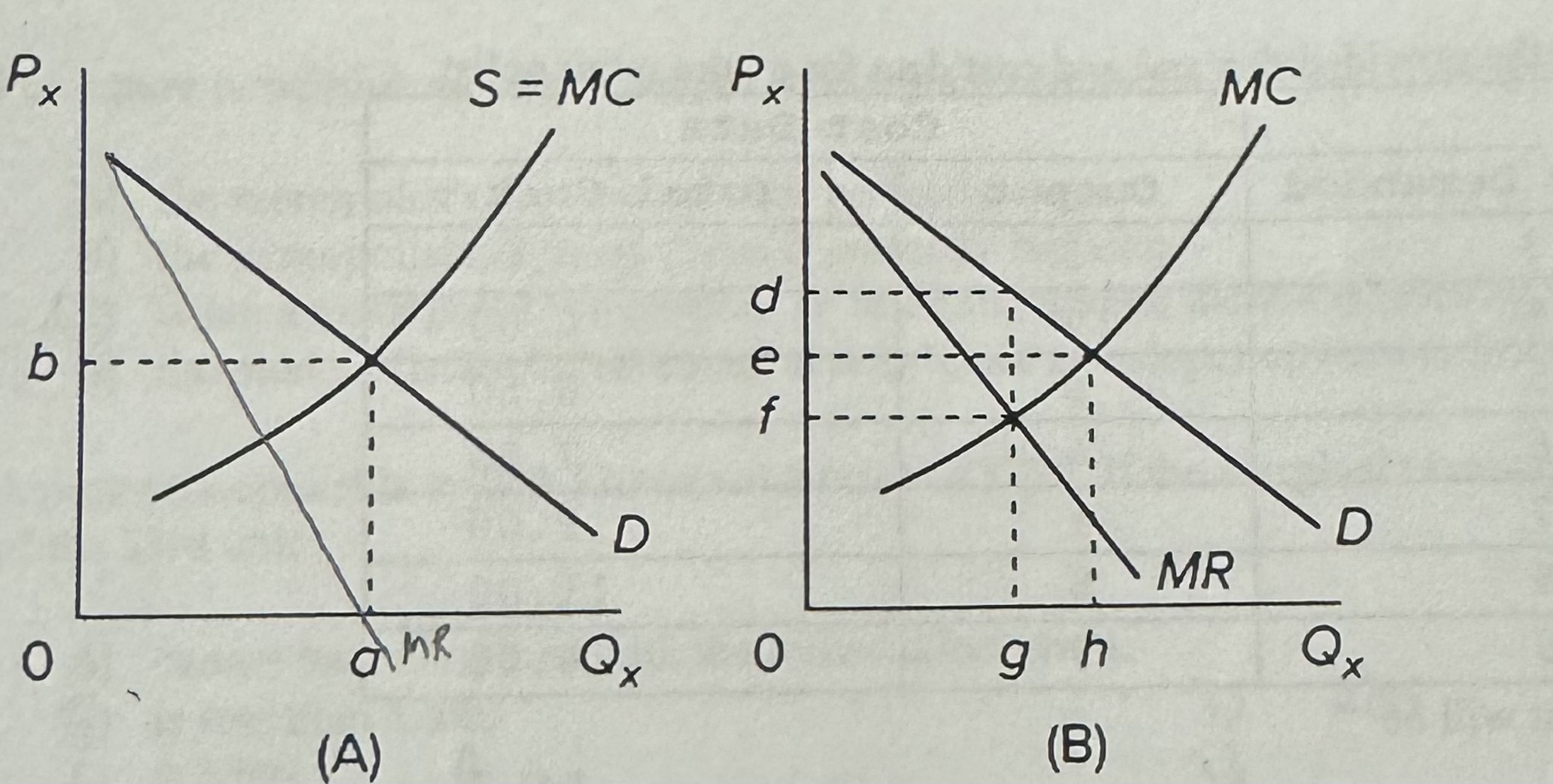 <p><span>Refer to the diagrams, In which of the cases would we expect individual firms to achieve allocative efficieney?</span></p><p><span>A) both diagram A and B</span></p><p><span>B) neither diagram A nor B</span></p><p><span>C) diagram A only</span></p><p><span>D) diagram B only</span></p>