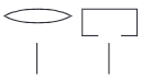 <p>5.1 r(3) - pr</p>