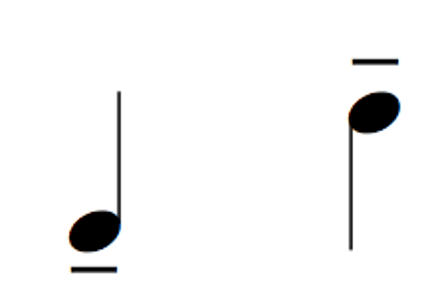 <p>slight pressure</p>