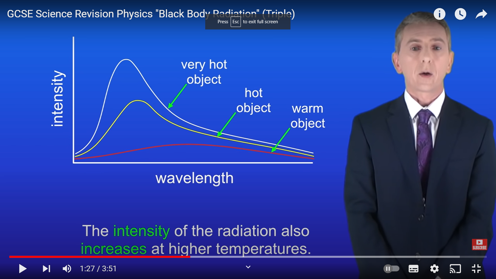 the temperature of the object