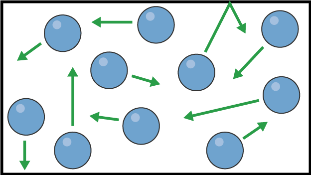 <p>What state of matter is this?</p>