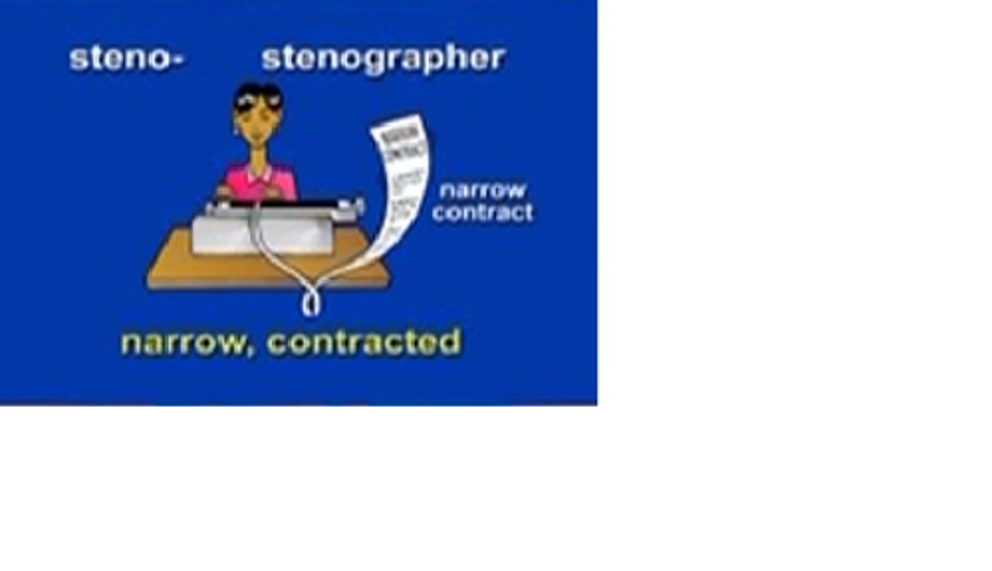 <p>narrow, contracted</p>