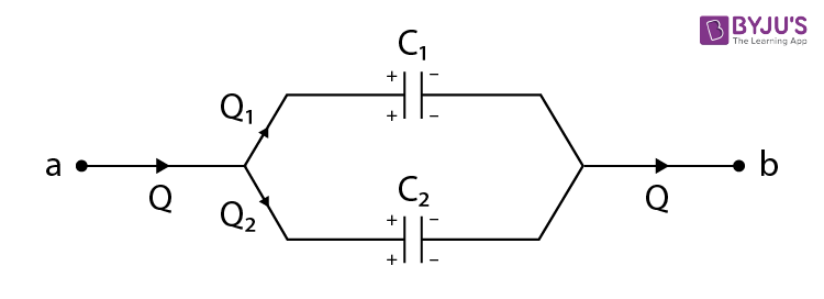 <p>Capacitance (C) - parallel, capacitor</p>