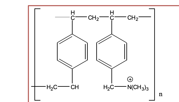 what drug is this
