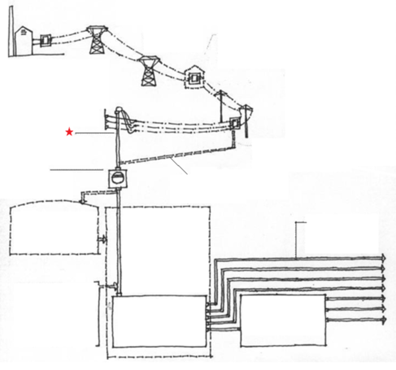 <p>the portion of a service conductor extending from a service drop or service lateral to the service equipment of a building</p>