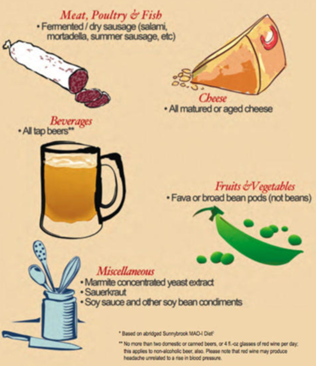 <p>Indirectly acting sympathomimetic</p><p>- broken down by MAOa</p><p>- displaces NE and EPI from vesicles</p><p>- high affinity for TAAR1</p><p>- does NOT cross BBB</p><p>[so like amphetamine but wont cross BBB]</p>