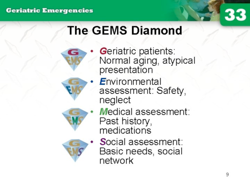 <p><span>The patient's residence is cold due to a malfunctioning heater.</span></p>