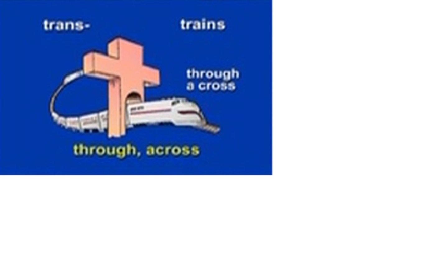 <p>through, across</p>