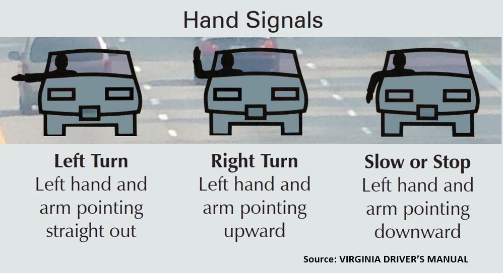 <p><strong>The driver’s left arm and hand are extended downward. This hand signal means that the driver plans to…?</strong></p>