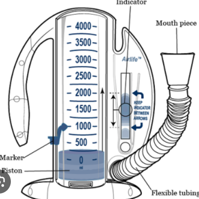 <p>measuring tool that measures volume of air and the flow of air during respiration</p>