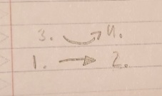 <p><strong>What is 3?</strong></p>