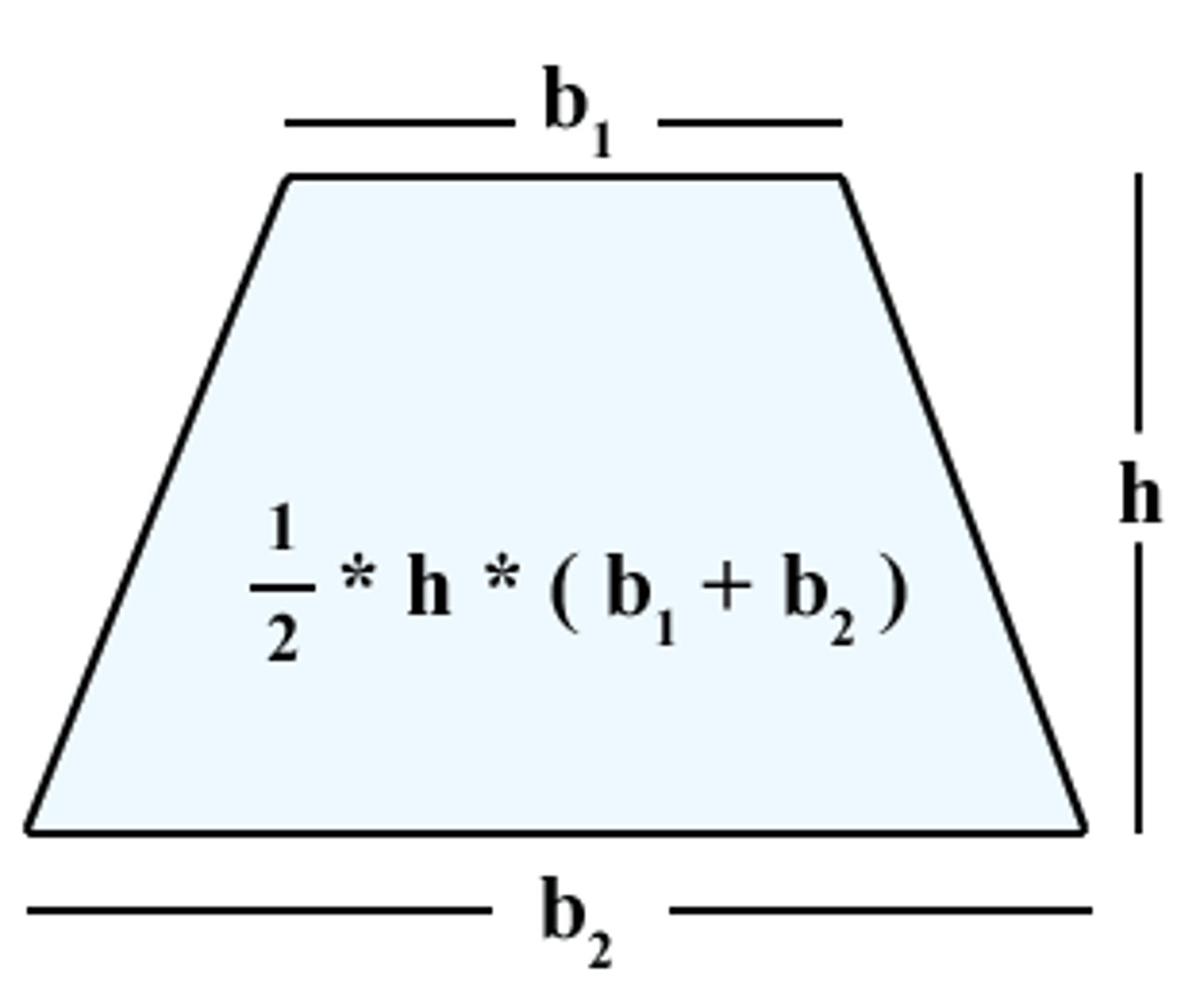 <p>A=h(b1+b2)/2</p>
