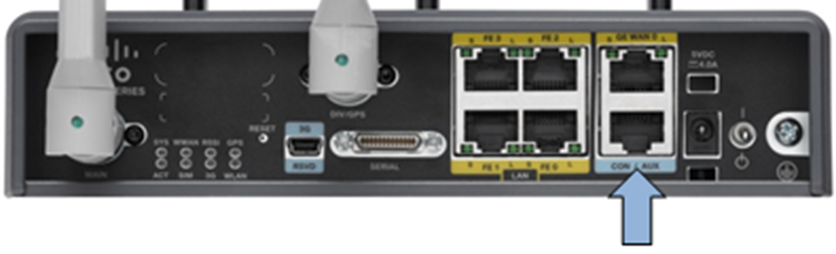 <p>its to perform basic router config tasks , accessing via a console port is required  and its labeled as CON/AUX → in cisco router router 819 series + console in cisco 1841 router</p>