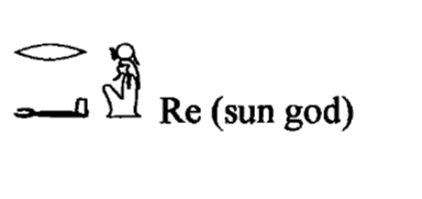 term image
